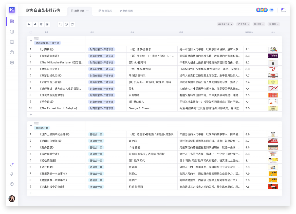 数据可视化工具软件有哪些，可视化图表怎么制作