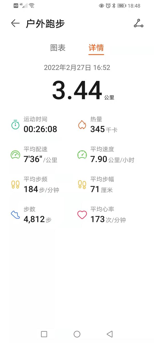 你为什么选择了健身房（为什么选择健身健美）