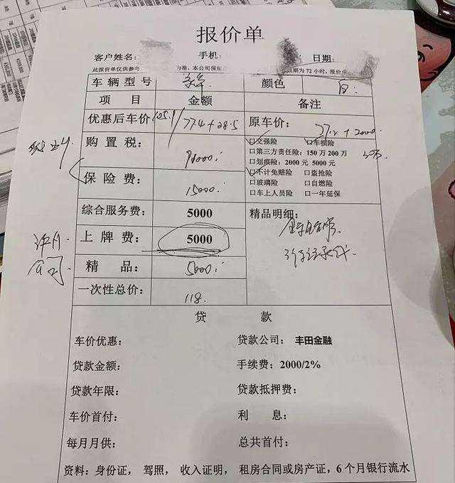 买车预算怎么做，如何确定买车预算