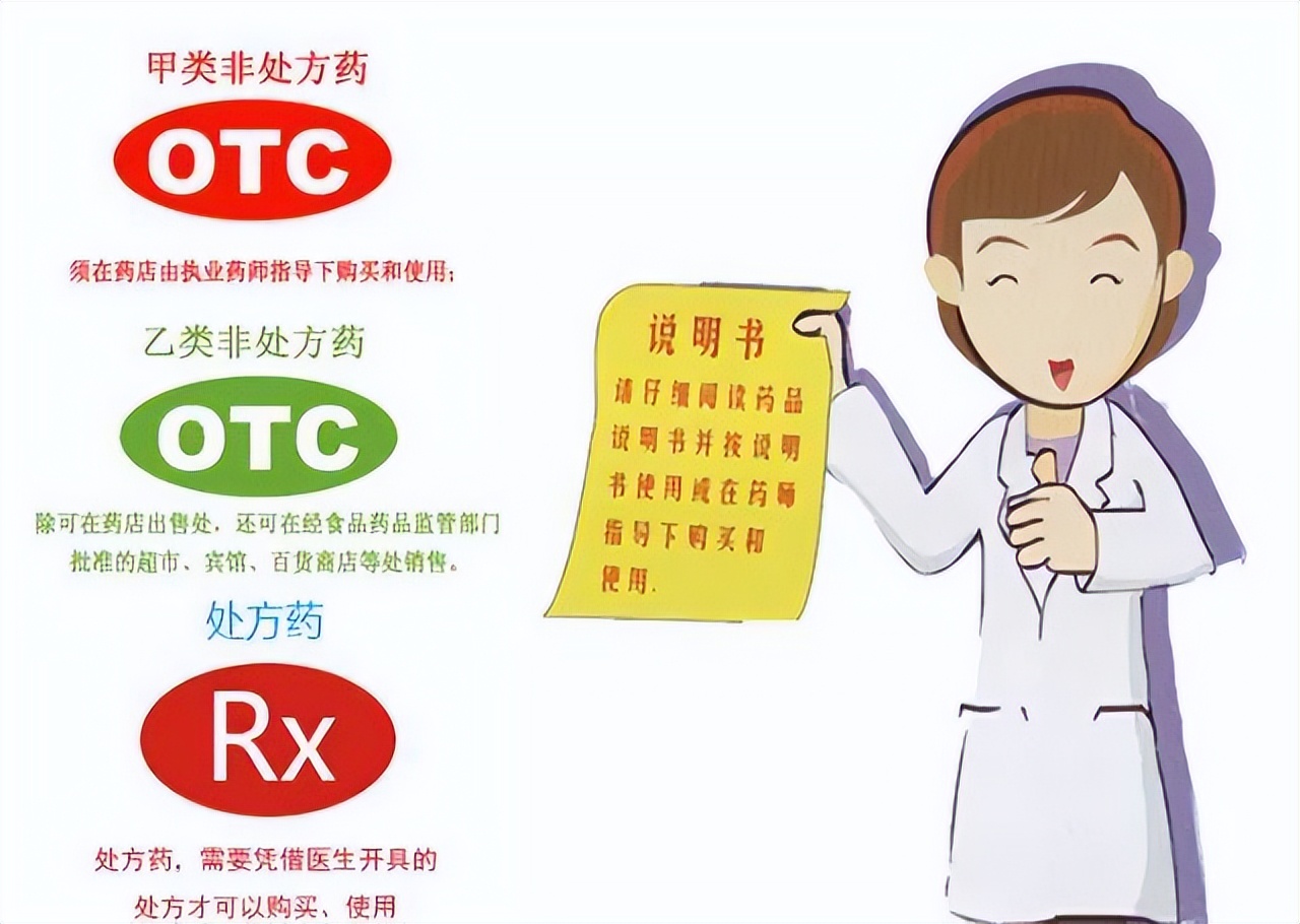 otc药是什么意思是保健品吗（红色OTC和绿色OTC）