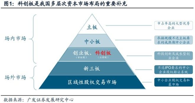 a股是什么意思b股什么意思（A股和B股的区别是什么）