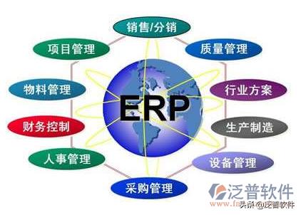 erp什么意思网络用语（二次元erp是什么意思）