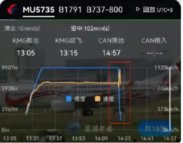 东方航空mu5352事故，东航mu是什么机型